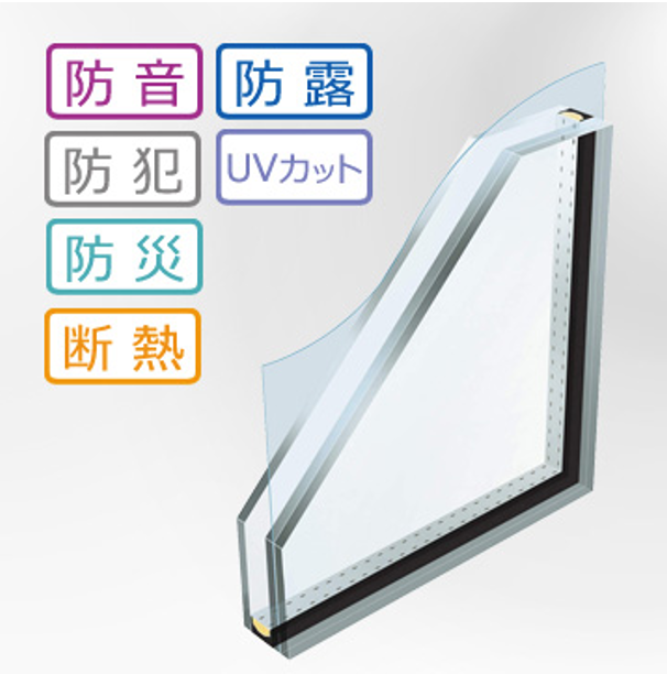 防災安全複層ガラス／安全合わせ複層ガラスイメージ